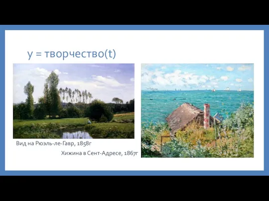 у = творчество(t) Вид на Рюэль-ле-Гавр, 1858г Хижина в Сент-Адресе, 1867г