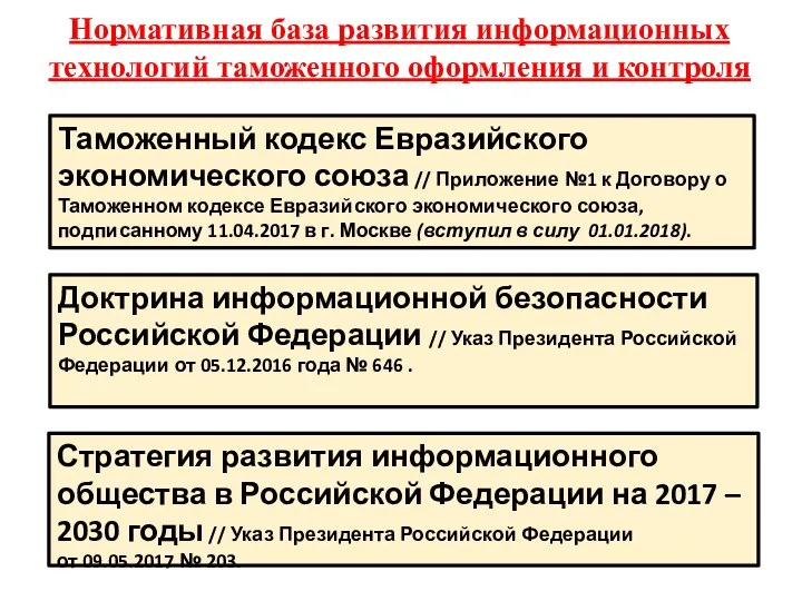 22.11.2018 Нормативная база развития информационных технологий таможенного оформления и контроля