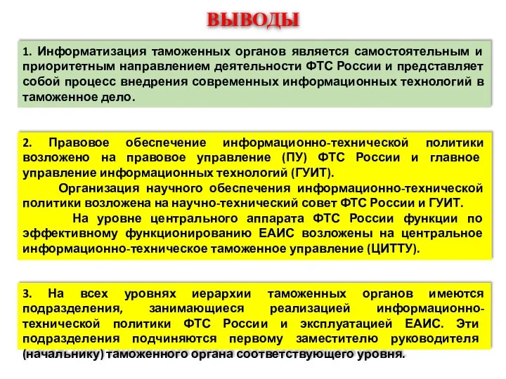 ВЫВОДЫ 1. Информатизация таможенных органов является самостоятельным и приоритетным направлением