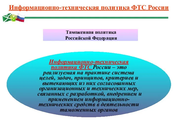 Информационно-техническая политика ФТС России 22.11.2018 Таможенная политика Российской Федерации Информационно-техническая