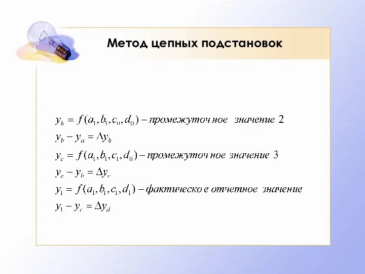 Метод цепных подстановок