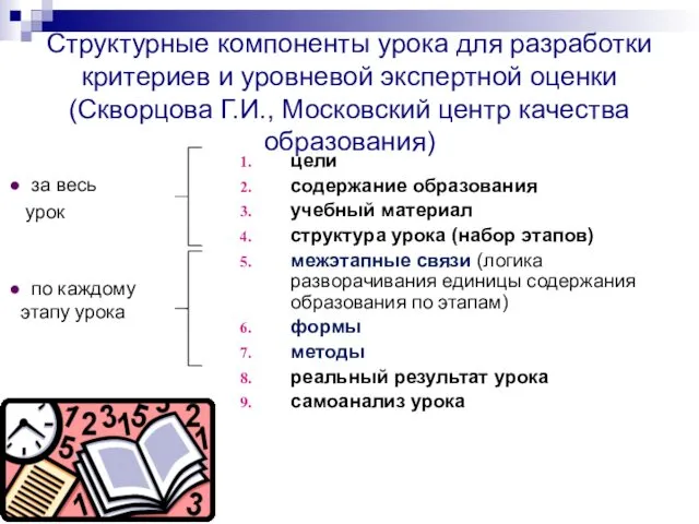 цели содержание образования учебный материал структура урока (набор этапов) межэтапные