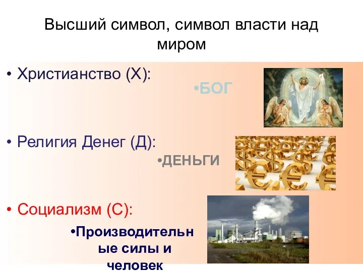 Высший символ, символ власти над миром Христианство (Х): Религия Денег