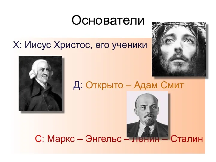 Основатели Х: Иисус Христос, его ученики Д: Открыто – Адам