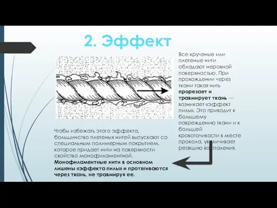 2. Эффект «пилы» Чтобы избежать этого эффекта, большинство плетеных нитей