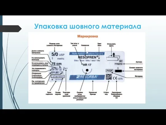 Упаковка шовного материала