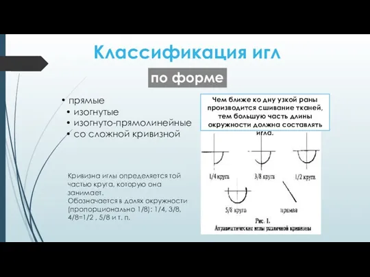 Классификация игл по форме прямые • изогнутые • изогнуто-прямолинейные •