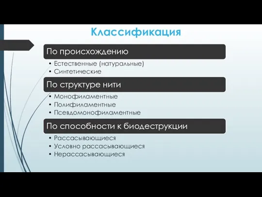 Классификация