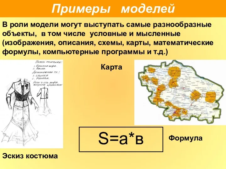 Эскиз костюма Примеры моделей В роли модели могут выступать самые