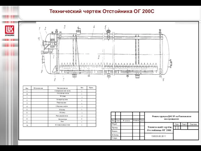Технический чертеж Отстойника ОГ 200С Изм. Лист № докум. Подпись