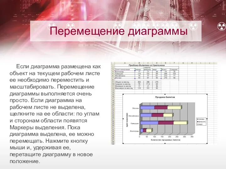 Перемещение диаграммы Если диаграмма размещена как объект на текущем рабочем