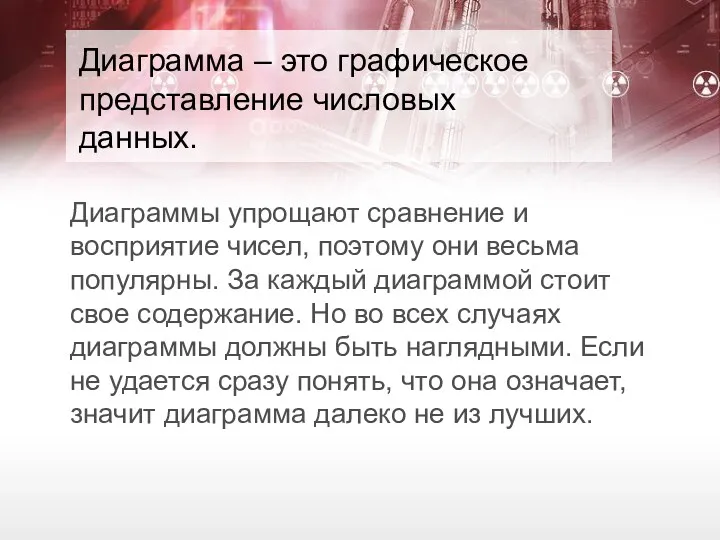 Диаграмма – это графическое представление числовых данных. Диаграммы упрощают сравнение