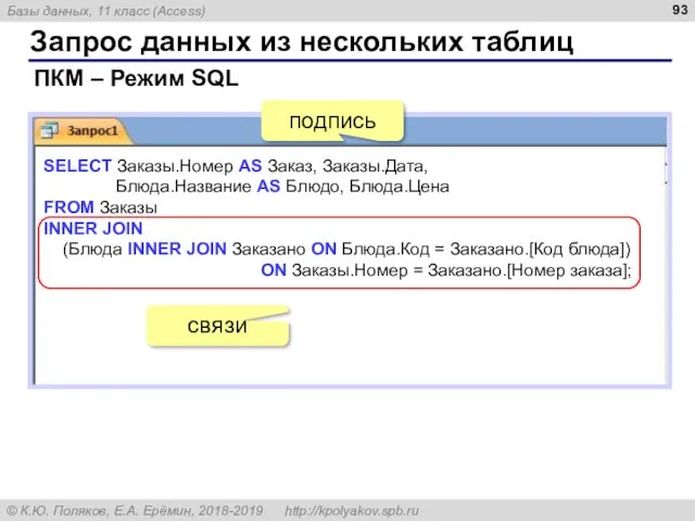 Запрос данных из нескольких таблиц ПКМ – Режим SQL SELECT