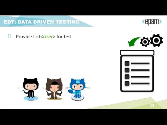 EDT: DATA DRIVEN TESTING Provide List for test