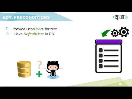 EDT: PRECONDITIONS Provide List for test 0. Have DefaultUser in DB ? +