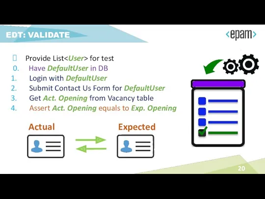 EDT: VALIDATE Provide List for test 0. Have DefaultUser in