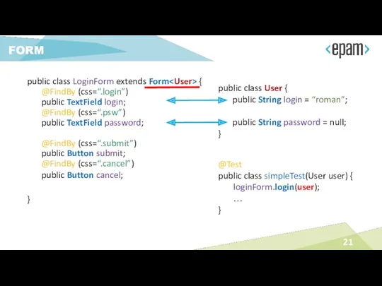 public class LoginForm extends Form { @FindBy (css=“.login”) public TextField