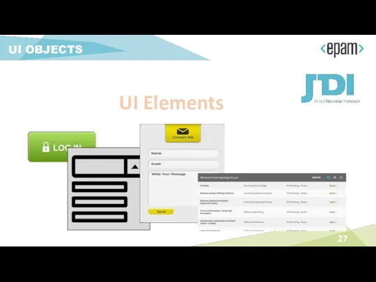 UI OBJECTS UI Elements Useful test approach