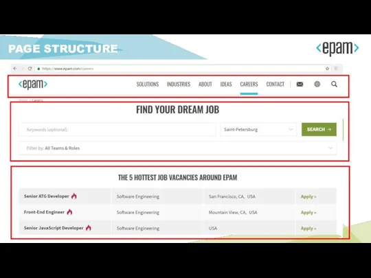 PAGE STRUCTURE