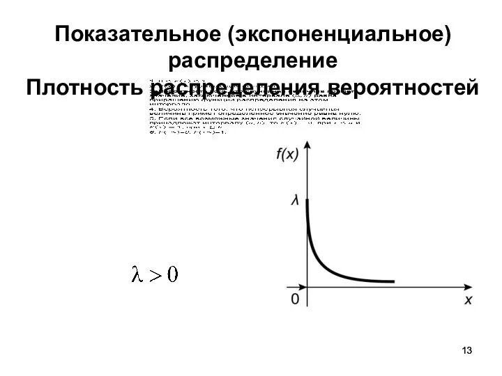 Показательное (экспоненциальное) распределение Плотность распределения вероятностей