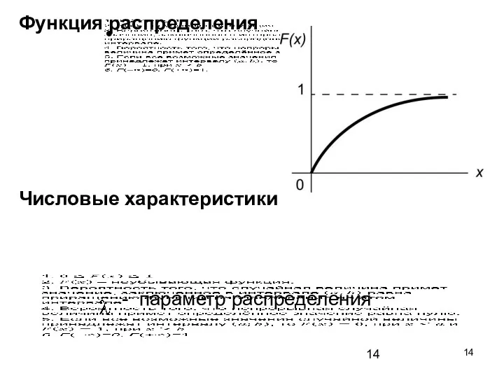 Функция распределения Числовые характеристики - параметр распределения