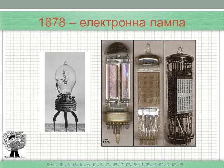 1878 – електронна лампа