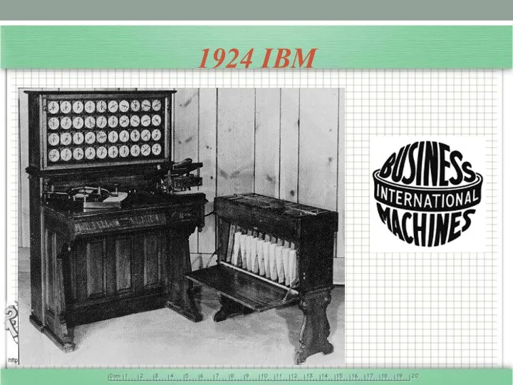 1924 IBM