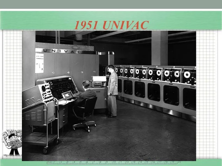 1951 UNIVAC