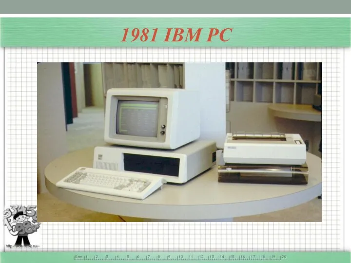 1981 IBM PC