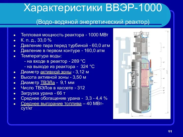 Характеристики ВВЭР-1000 (Водо-водяной энергетический реактор) Тепловая мощность реактора - 1000 МВт К. п.
