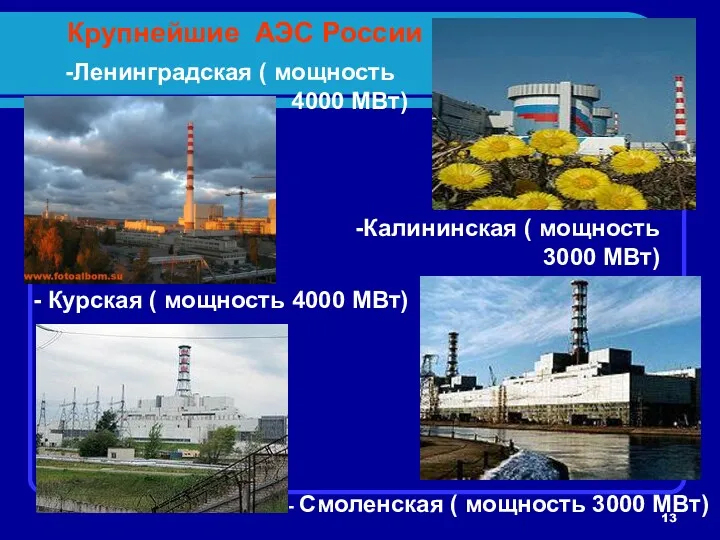 Крупнейшие АЭС России Ленинградская ( мощность 4000 МВт) Калининская ( мощность 3000 МВт)