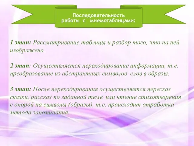 1 этап: Рассматривание таблицы и разбор того, что на ней