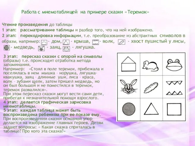 Работа с мнемотаблицей на примере сказки «Теремок» Чтение произведения до
