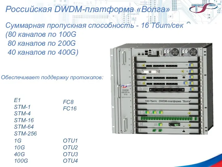 Российская DWDM-платформа «Волга» Суммарная пропускная способность - 16 Тбит/сек (80