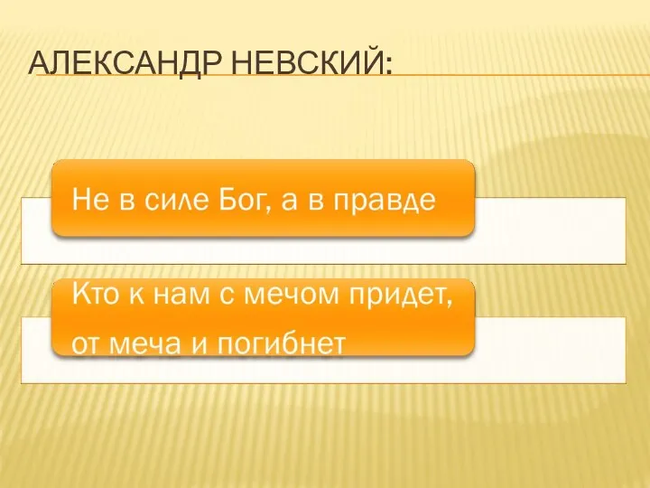 АЛЕКСАНДР НЕВСКИЙ: