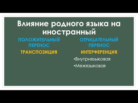 Влияние родного языка на иностранный ПОЛОЖИТЕЛЬНЫЙ ПЕРЕНОС ТРАНСПОЗИЦИЯ ОТРИЦАТЕЛЬНЫЙ ПЕРЕНОС ИНТЕРФЕРЕНЦИЯ Внутриязыковая Межязыковая