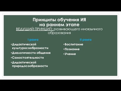 Принципы обучения ИЯ на раннем этапе ВЕДУЩИЙ ПРИНЦИП: развивающего иноязычного