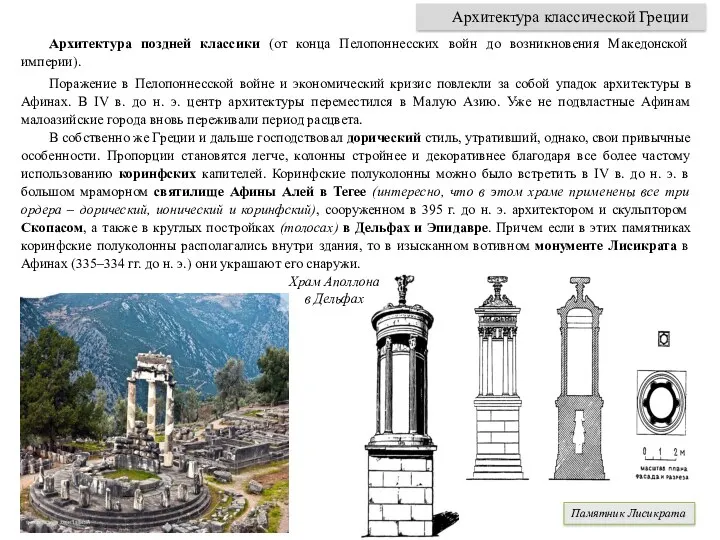 Архитектура поздней классики (от конца Пелопоннесских войн до возникновения Македонской