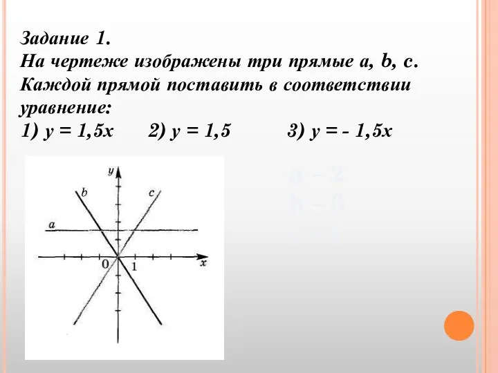 Задание 1. На чертеже изображены три прямые а, b, c. Каждой прямой поставить
