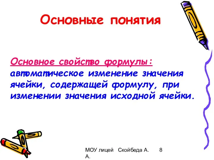 МОУ лицей Скойбеда А.А. Основное свойство формулы: автоматическое изменение значения