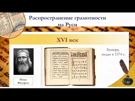 Иван Фёдоров XVI век Распространение грамотности на Руси Букварь издан в 1574 г.