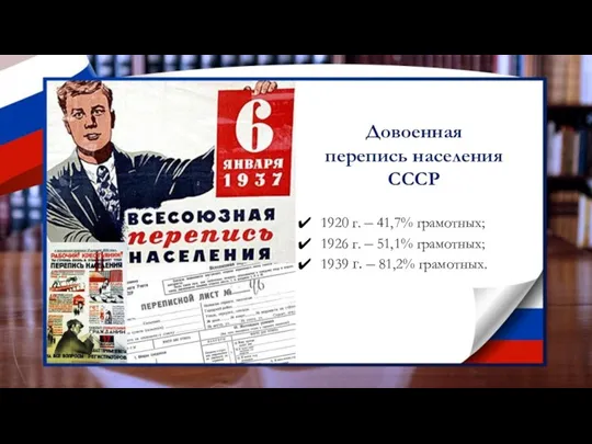 Довоенная перепись населения СССР 1920 г. – 41,7% грамотных; 1926