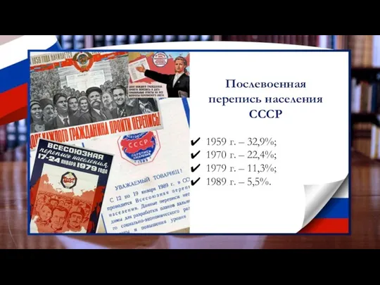 Послевоенная перепись населения СССР 1959 г. – 32,9%; 1970 г.