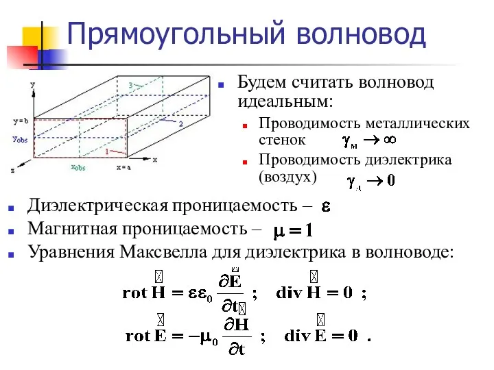 Прямоугольный волновод Будем считать волновод идеальным: Проводимость металлических стенок Проводимость