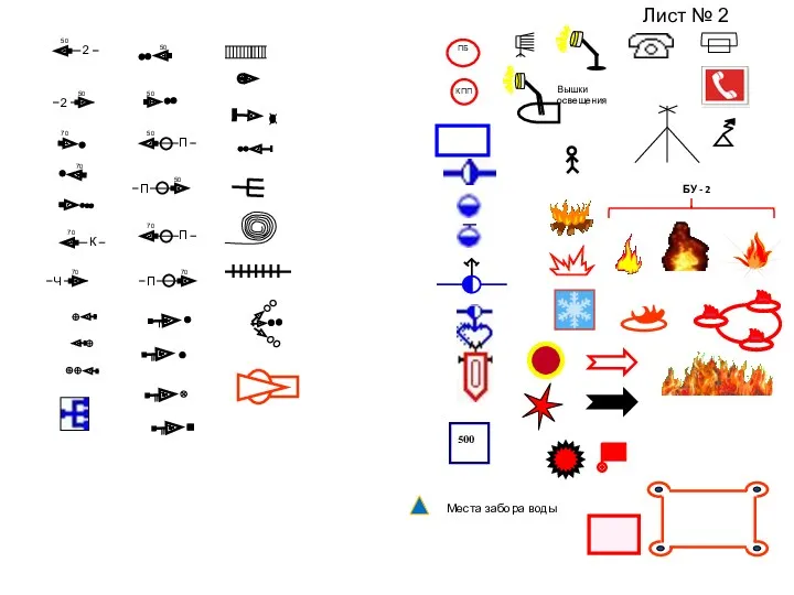 БУ - 2 Места забора воды Вышки освещения Лист № 2