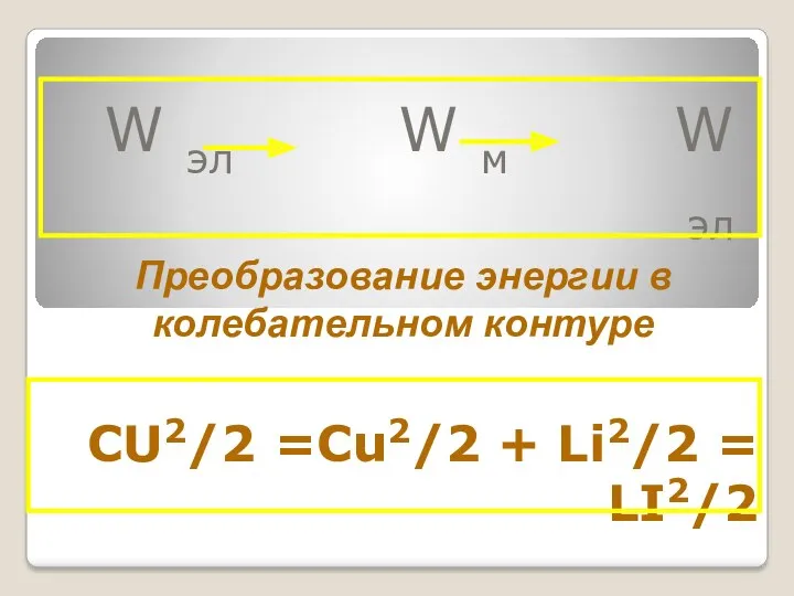 CU2/2 =Cu2/2 + Li2/2 = LI2/2 W эл W м W эл Преобразование