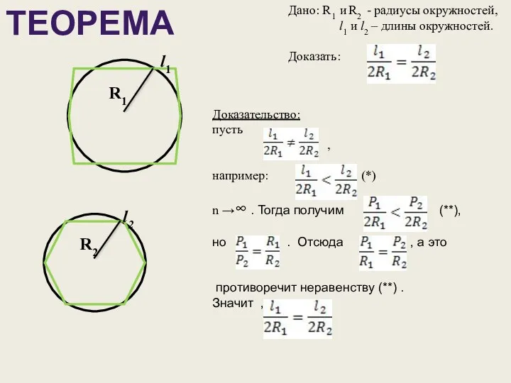 ТЕОРЕМА Дано: R1 и R2 - радиусы окружностей, l1 и