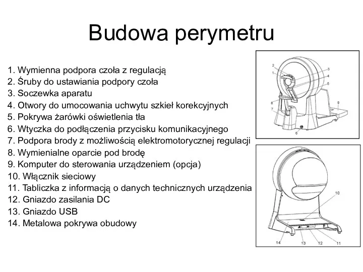 Budowa perymetru 1. Wymienna podpora czoła z regulacją 2. Śruby