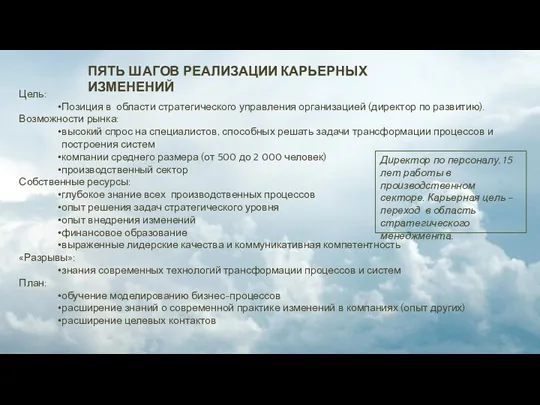 ПЯТЬ ШАГОВ РЕАЛИЗАЦИИ КАРЬЕРНЫХ ИЗМЕНЕНИЙ Цель: Позиция в области стратегического