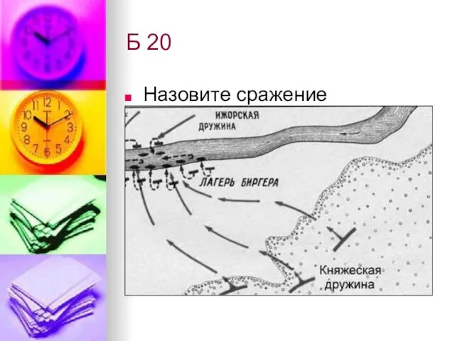 Б 20 Назовите сражение